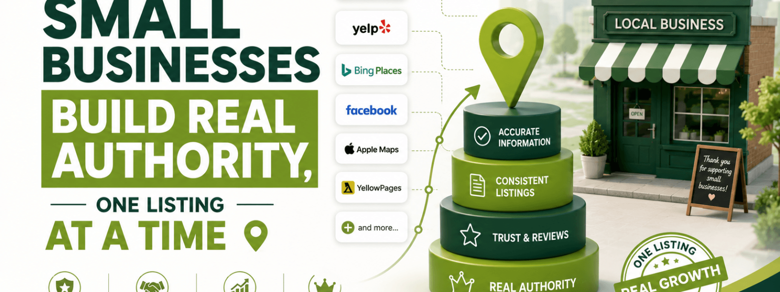 How Small Businesses Build Real Authority, One Listing at a Time
